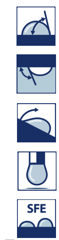 接触角分析方法图片.png